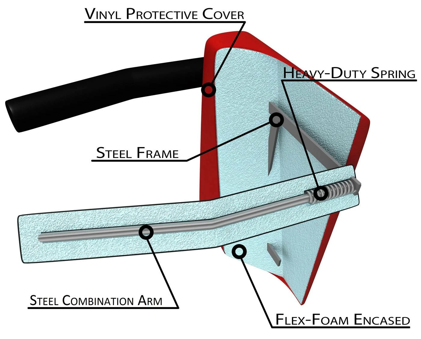Brand new 🔥 Krausko Colt Pro Football Blocking Pad with Arms 🌟 7 Brand new 🔥 Krausko Colt Pro Football Blocking Pad with Arms 🌟 - Image 7